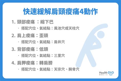 頭頂氣結|氣結是什麼？氣結判斷與治療從「激痛點」下手！